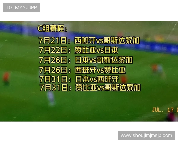 卡塔尔世界杯女足直播最新比赛时间表与观看指南详解