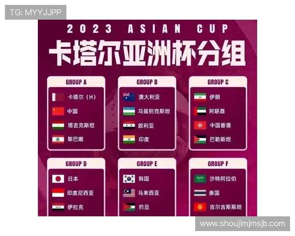 2023年卡塔尔世界杯女足比赛直播时间安排及观看指南,助你不错过每场精彩对决