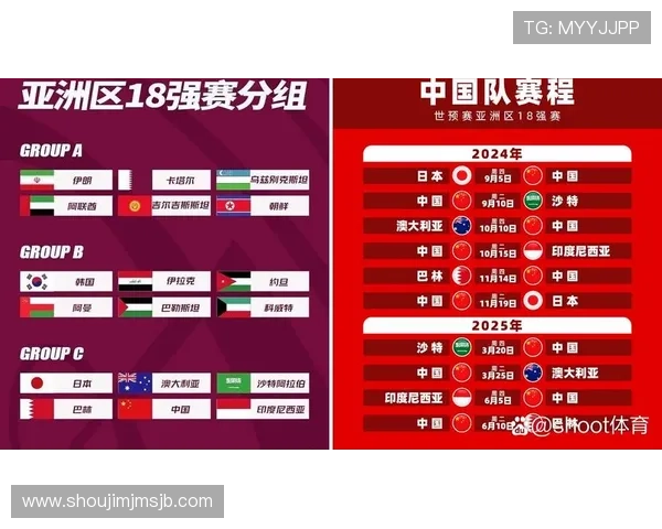 2026年世界杯中国队赛程安排详细介绍及最新预测分析