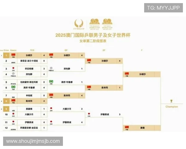 2026年世界杯参赛国家名单及各国获得的参赛名额详细解析