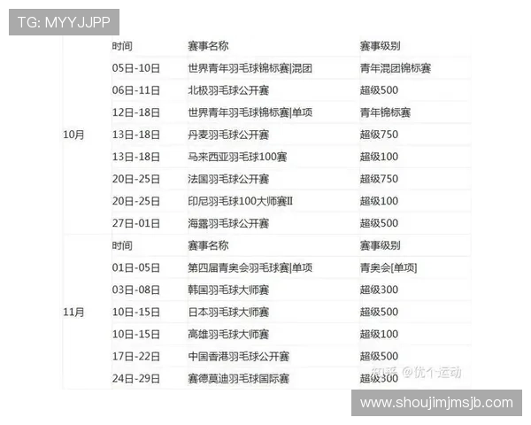 2026年世界杯小组赛中国队详细赛程及关键比赛预测指南