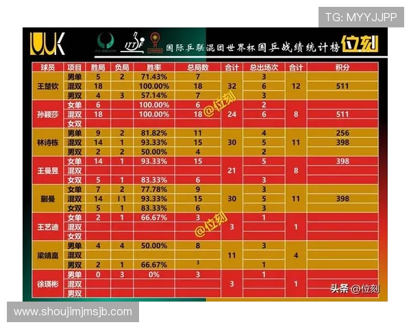 2026年世界杯比赛亮点盘点未来十六强球队的晋级前景分析 2026年世界杯比赛亮点盘点未来十六强球队的晋级前景分析