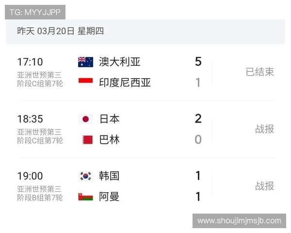 2026年世界杯比赛时间表及赛程规则全面解析与预测 2026年世界杯比赛时间表及赛程规则全面解析与预测