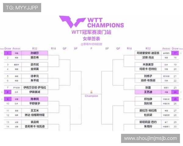 2026年世界杯足球赛程完整版,涵盖各阶段比赛时间与场馆信息