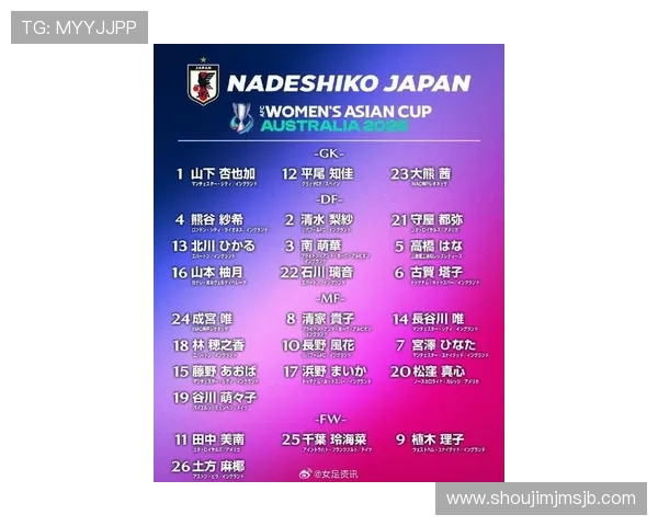 2026年国际足联世界杯参赛球队名单及晋级资格详细分析