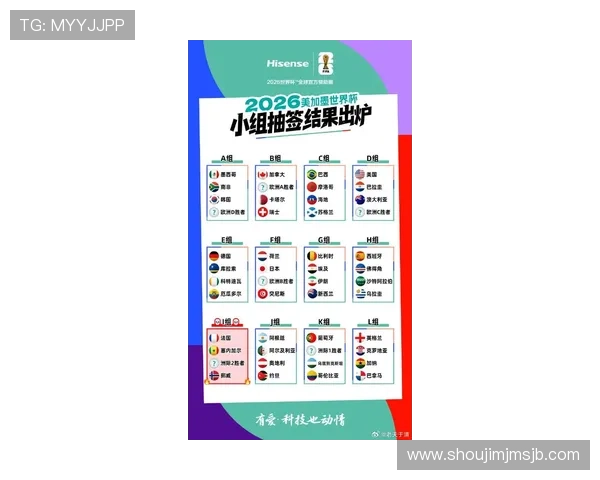 2026年美加墨世界杯参赛国家名单及其历史战绩回顾与分析