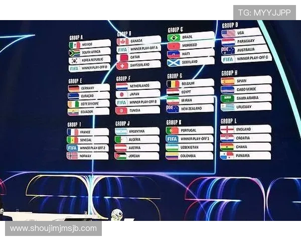 2026年欧洲世界杯晋级球队详细名单及各队晋级优势分析