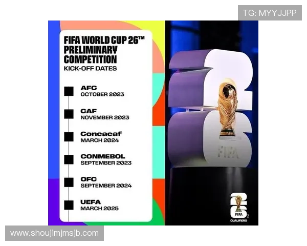 2026年美加墨世界杯时间安排及赛事日历，了解最新比赛时间信息