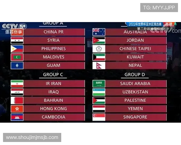 26年世界杯预选赛最新赛程安排与重要比赛时间全解析 26年世界杯预选赛最新赛程安排与重要比赛时间全解析