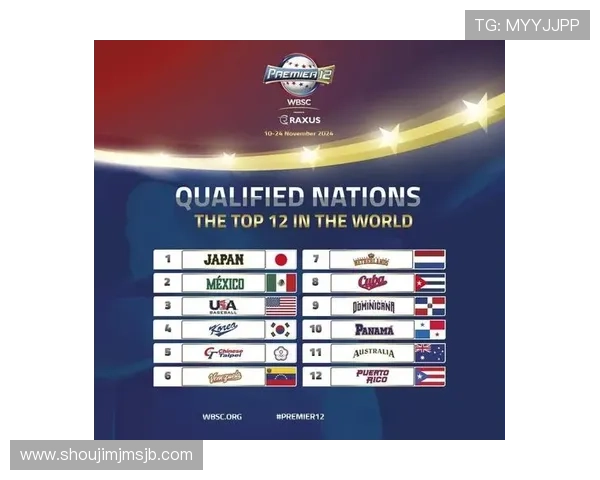 世界杯2026赛制调整对参赛国家的战略布局和备战策略的深度分析