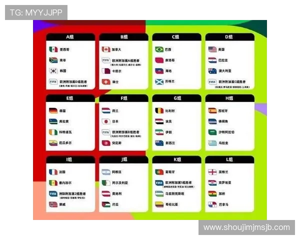 全面解析2026年世界杯赛程表，帮助球迷提前规划观看和出行计划