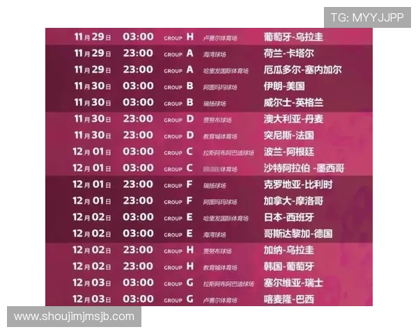 全面解读卡塔尔世界杯淘汰赛对阵表格及比赛时间安排指南