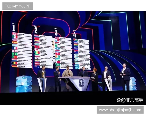 2026世界杯抽签回放详细解析与精彩瞬间回顾