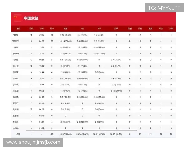 2026年世界杯中国队世预赛赛程表公布,如何合理安排观赛计划和关注重点赛事 2026年世界杯中国队世预赛赛程表公布,如何合理安排观赛计划和关注重点赛事