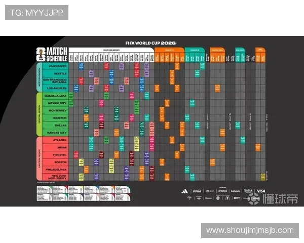 2026年世界杯亚洲区预选赛赛程时间表及各阶段积分排名详细分析 2026年世界杯亚洲区预选赛赛程时间表及各阶段积分排名详细分析