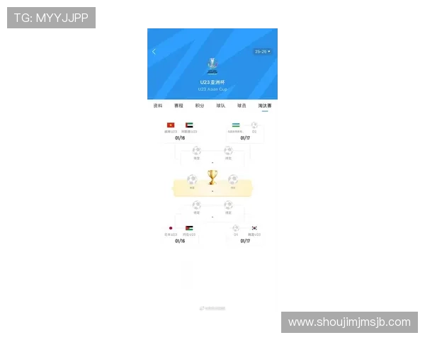 2026年世界杯亚洲出线国家最新动态及各队晋级形势全景分析