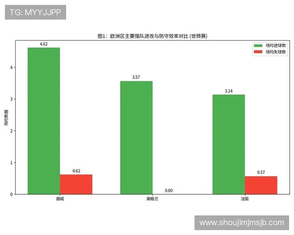 2026年世界杯宣传效果评估与数据分析方法详解