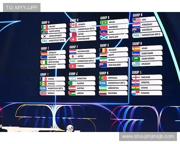 2026年世界杯在哪些国家举办?详细地点及时间安排一览