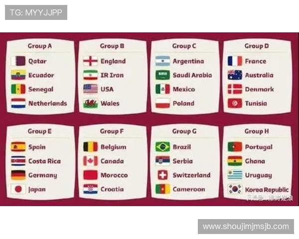 2026年世界杯比赛时间安排与各地区时差对照表全解