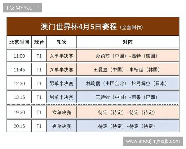 2026年世界杯赛程开球时间公布,详细解读各场比赛的具体时间安排 2026年世界杯赛程开球时间公布,详细解读各场比赛的具体时间安排