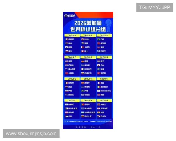 2026年欧洲区世界杯预选赛积分榜实时更新与排名变化趋势 2026年欧洲区世界杯预选赛积分榜实时更新与排名变化趋势