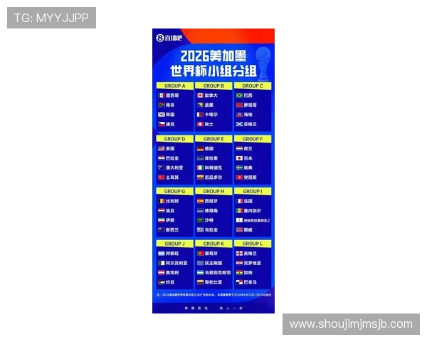 2026年美加墨世界杯赛程最新更新,比赛时间表及重要赛事介绍