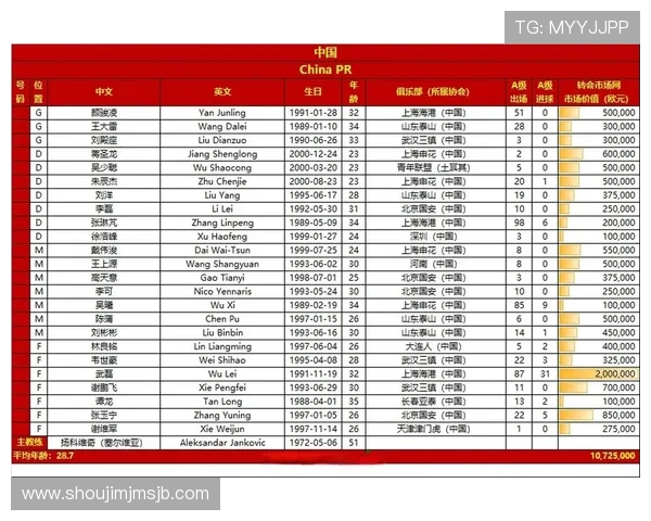 世界杯预选赛赛程表2026最新公布详细时间安排与比赛地点全攻略 世界杯预选赛赛程表2026最新公布详细时间安排与比赛地点全攻略