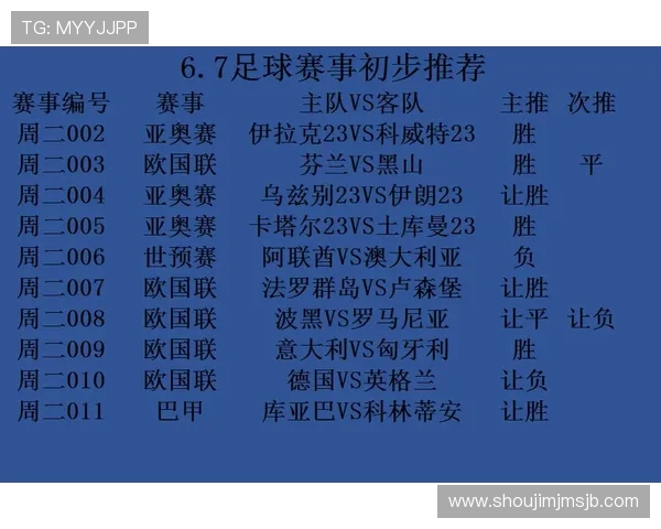 体彩足球赛程最新公告，详细介绍每场比赛的时间、对阵队伍及投注建议