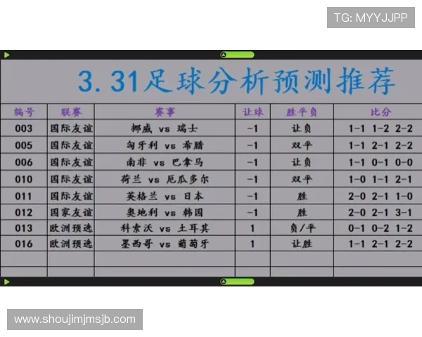 卡塔尔世界杯比分预测最新分析与专家推荐详解