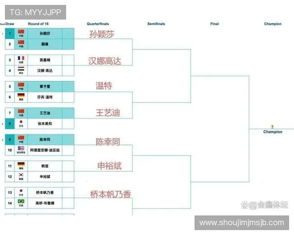 深入分析世界杯四强对阵表中的关键比赛及晋级概率与战术策略
