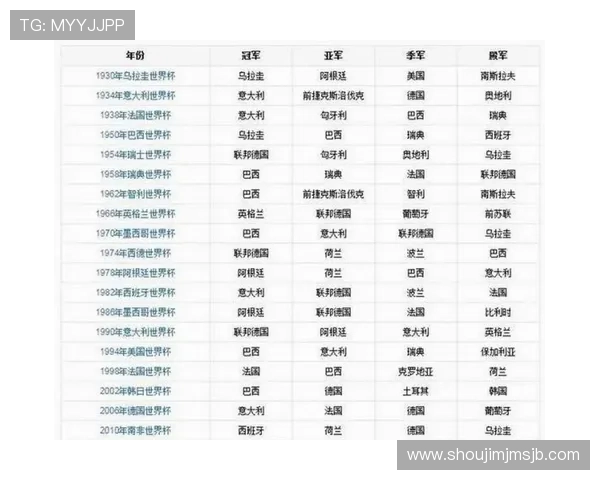 美加墨世界杯48支球队的战术布局与比赛风格分析，提升你的赛事理解能力