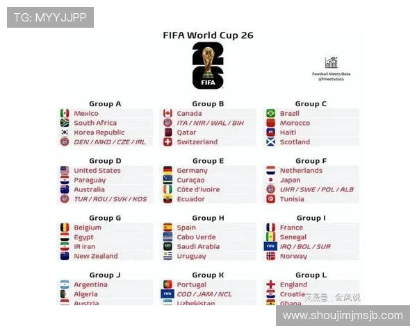 详细介绍世界杯32强抽签规则详解，帮助球迷理解抽签的公平性与程序