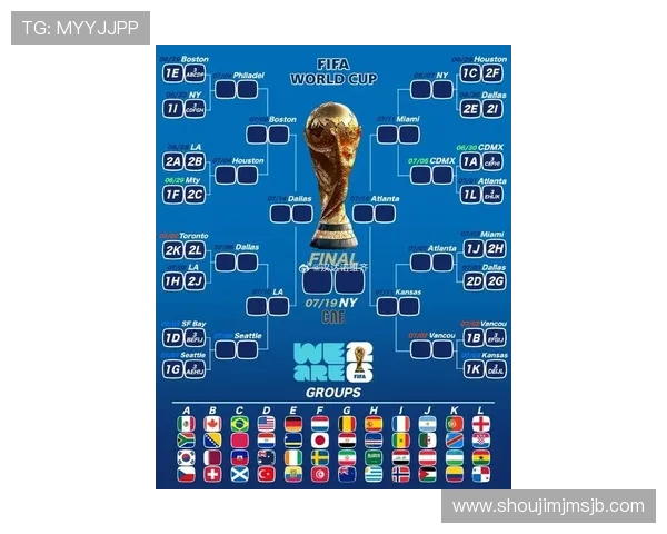 2026年世界杯分组规则最新解读48强赛制如何影响球队抽签安排