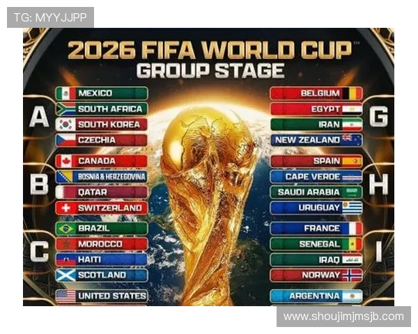 2026年世界杯参赛队伍名单变化趋势及各队晋级分析指南