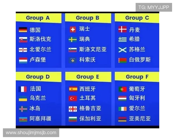 2026年世界杯小组分组详细解析及最新分组表公布时间