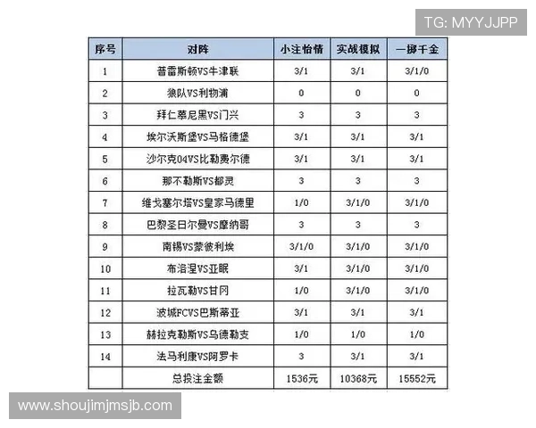 如何利用足彩分析网进行科学投注实现盈利最大化的实用技巧与操作指南