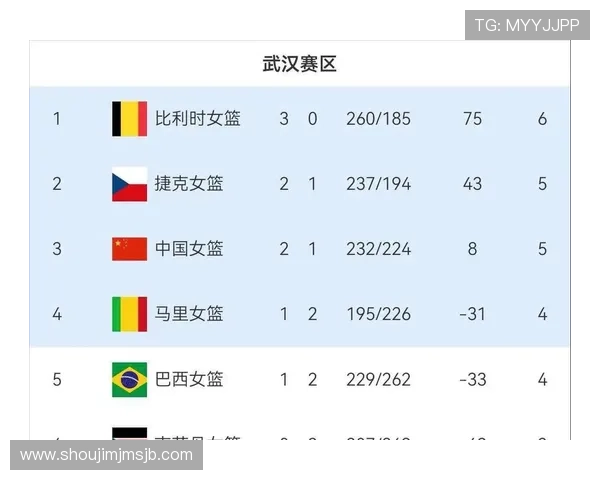 2026年世界杯比分结果公布，详细解读比赛亮点与影响未来晋级的关键因素