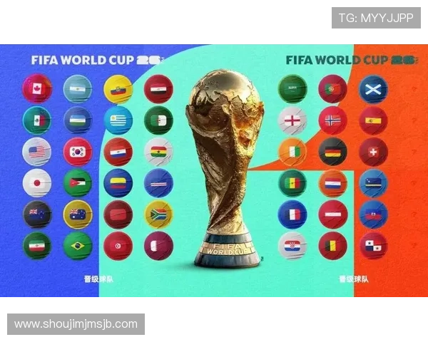 2026年美加墨世界杯小组赛分组结果对赛事观赛指南和精彩看点的总结 2026年美加墨世界杯小组赛分组结果对赛事观赛指南和精彩看点的总结