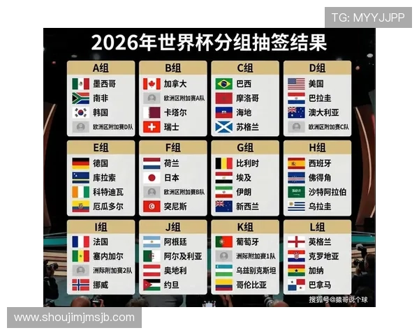 2026美加墨世界杯预选赛韩国中国队的历史交手纪录及未来比赛趋势预测