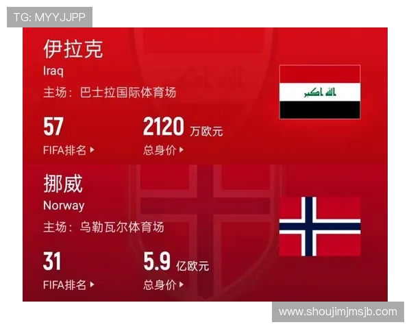 世界杯伊拉克与挪威中场对抗战术分析:中场控制权争夺对比赛胜负的决定性作用 世界杯伊拉克与挪威中场对抗战术分析:中场控制权争夺对比赛胜负的决定性作用